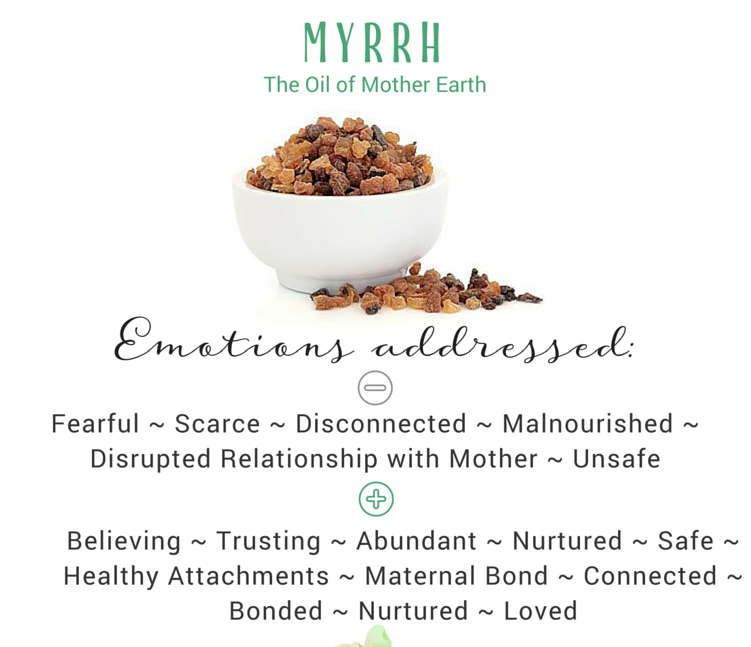 myrrh uses